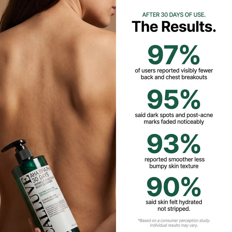Calluve Tea Tree Body Clear Set