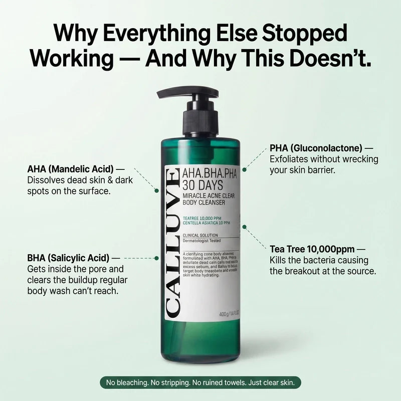Calluve Tea Tree Body Clear Set