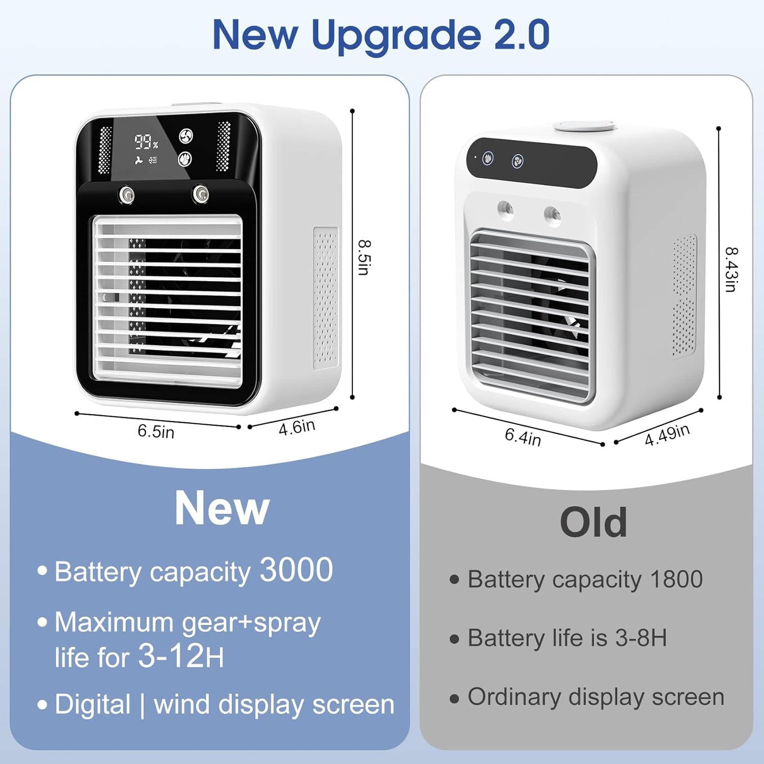 Rechargeable Mist Fan 17oz Tank Dual Spray